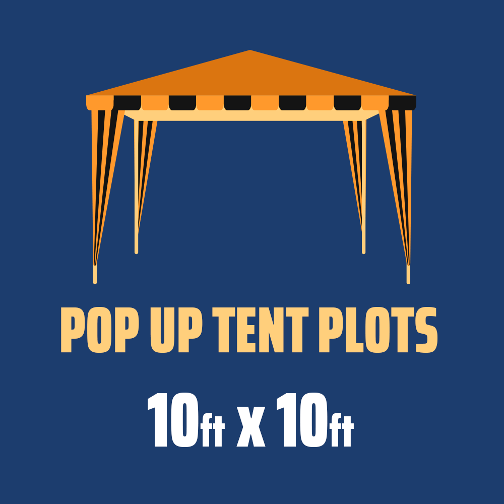 Popup 10x10 Plots